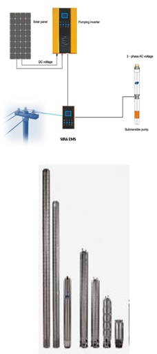 waterpumps2